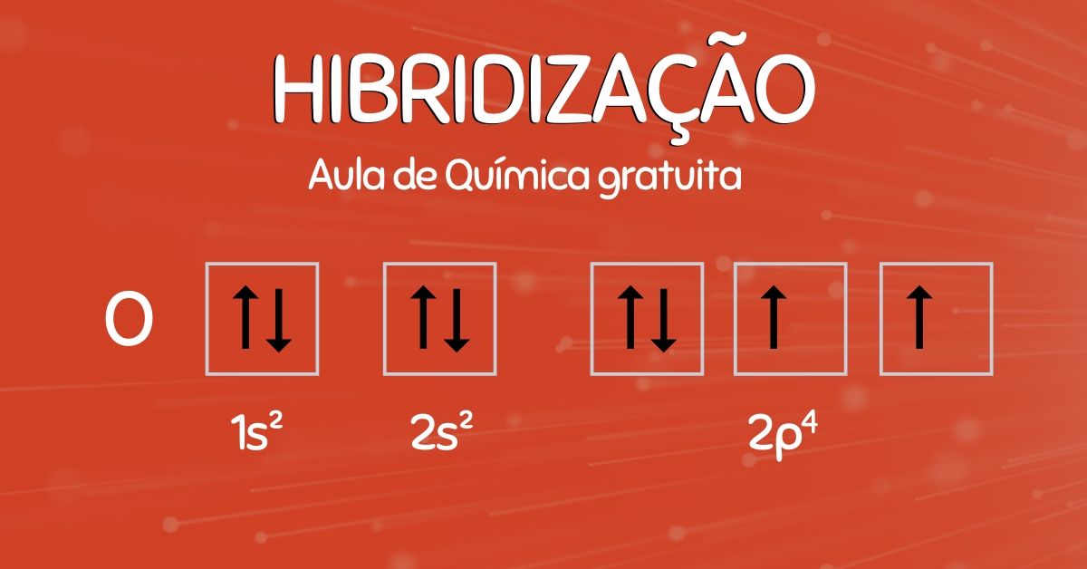 Hibridização e números quânticos - Aula de Química Enem