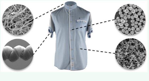 Imagem 4: Na imagem vemos a fotografia de uma camisa branca. Dela partem balões detalhando em escala microscópicas os materiais que compõem a camisa. Fonte: slideplayer.com.br camisetas e nanotecnologia