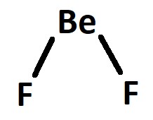 representacao bef2