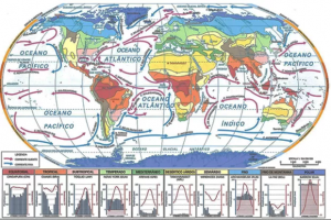 Figura 4 – Representação cartográfica dos climas em diferentes zonas climáticas da Terra