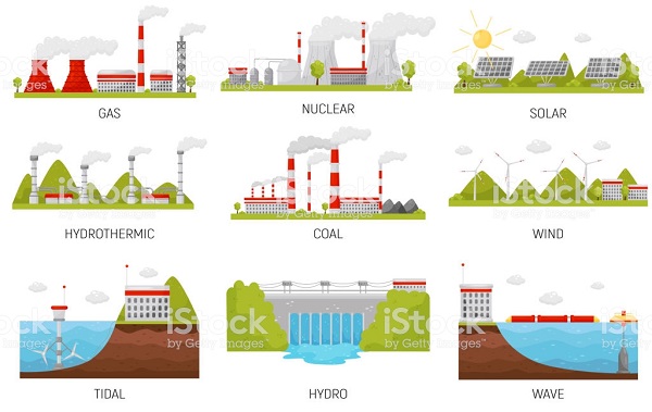 consumo de energia usinas de geração